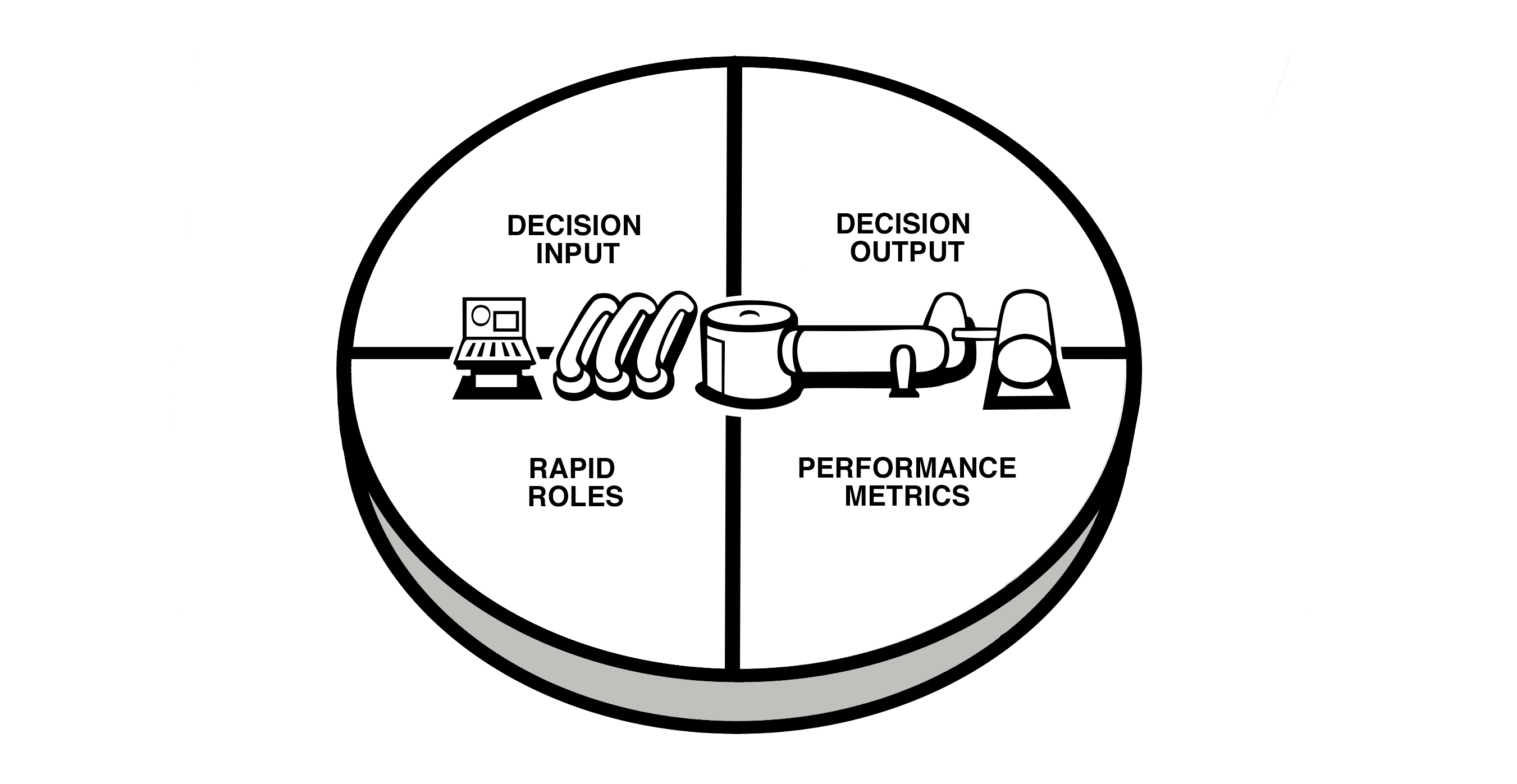 modelH-Decision-Design